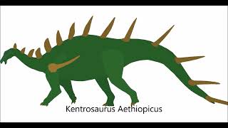 PPBA Stegosaurus vs Kentrosaurus [upl. by Ashlee]