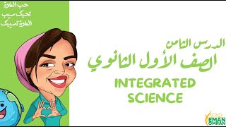 chapter 1 lesson 8  environmental balance  integrated science [upl. by Alolomo]