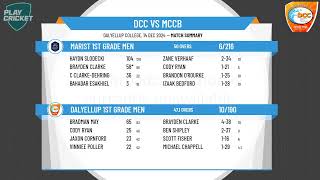 Dalyellup 1st Grade Men v Marist 1st Grade Men [upl. by Cohberg551]