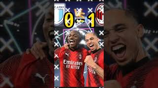 Lazio vs AC Milan 01Okafor Goal💥🥳shorts milan lazio seriea viral football trend soccer [upl. by Elleahcim]