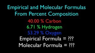 Empirical and Molecular Formula from Percent Composition No 1 [upl. by Stine]