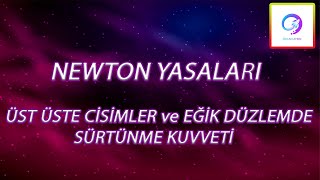 Sürtünme Kuvvetinin Hesaplanması  Newton Hareket Yasaları  PDF [upl. by Alburg]