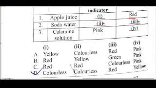 ANSWER KEY OF NSO CLASS 7 SET BQno2130 [upl. by Bouchier254]