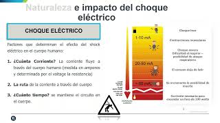 Webinar Dispositivos Sistemas médicos y electrónicos Ayudándole a crear productos innovadores que [upl. by Fira732]