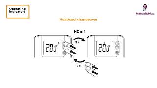 Honeywell DT90E Digital Room Thermostat User Guide  How to Use amp Features Explained [upl. by Narda]