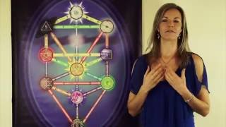 Universal Kabbalah Series  Part 1  Introduction amp What Is Universal Kabbalah [upl. by Ivana161]