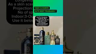 Best Winter Fragrances for men [upl. by Arihk977]