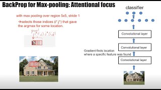 DL54  The gradient of a convolutional layer [upl. by Dubois]