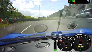 Garron Point hillclimb 2024 T3 VX220 [upl. by Danyelle]