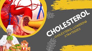 Breaking Down Cholesterol What You Need to Know for a Healthy Heart [upl. by Anerroc627]