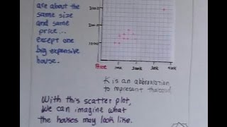 Grade 8 Math 141b Interpreting Clusters and Outliers [upl. by Tterrej224]