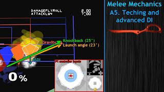 Teching and advanced DI Double Stick DI Multiple Smash DI in Super Smash Bros Melee [upl. by Elocim117]