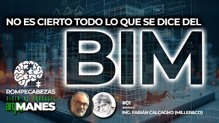 🧩​Qué es el BIM  Podcast  Fabián Calcagno MILLERampCO  Rompecabezas  Para que sirve [upl. by Sousa]