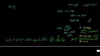 preparations of aromatic compounds From Coal Coaltar د ډبرو سکرو څخه د اروماتیک مرکباتو استحصال [upl. by Nomelc]