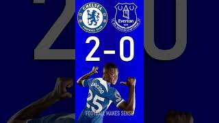 Chelsea vs Everton  Premier League Score Predictor  hit pause or screenshot [upl. by Barra]