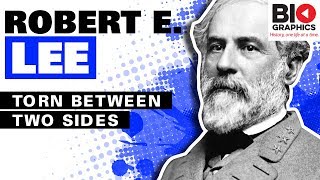 Robert E Lee A Remarkable Military Career [upl. by Aennil368]