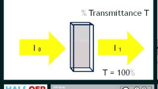 Biomedical Science How to use a Spectrophotometer 24 [upl. by Artimid]