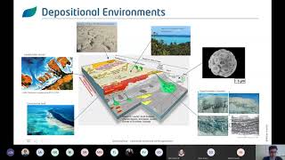 Carbonate Modelling using Process Based Approaches Challenges and Perspectives [upl. by Quiteris339]