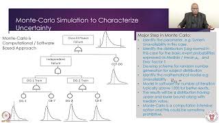 Week 6  Lecture 30  Monte Carlo Simulation Root Cause Analysis [upl. by Ardnuasak]