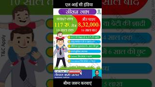 Lic jeevan labh policy details lic shorts [upl. by Ardeth]