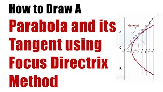 How to Draw A PARABOLA and its Tangent using FOCUS DIRECTRIX METHOD  Engg Curves  Engg Drawing [upl. by Nylanaj]