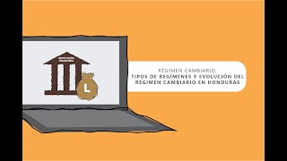 Régimen Cambiario Tipos de Regímenes y Evolución del Régimen Cambiario en Honduras [upl. by Anemolif948]