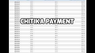 Chitika Reviews 2017 Is Chitika worth trying Do Chitika really pay 2017 Earning proof [upl. by Oeht581]