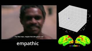 Decoding Cognition from Neural Activation [upl. by Howund]