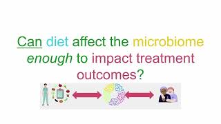 The Oncobiome Real world applications of Microbiome in Bladder Cancer  2023 BCAN Think Tank [upl. by Breech]