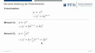 Speedlearning 7  Die Ableitung der Potenzfunktion [upl. by Yenal]