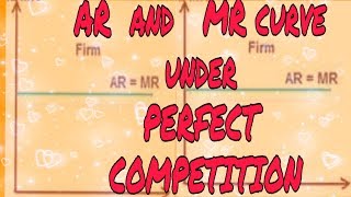 AR and MR curve under PERFECT COMPETITION Commerce adda by Pragya Srivastava [upl. by Siwel]