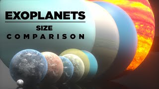 EXOPLANETS size Comparison  3D Animation [upl. by Gona669]