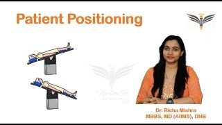 Patient Positioning Next Generation nclex review nursing nurses hospital patient care norcet [upl. by Neelear]