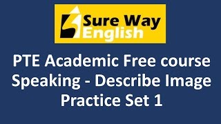 PTE Describe Image Practice Questions with Answers and Explanations  High Score PTE Practice [upl. by Ainoet]