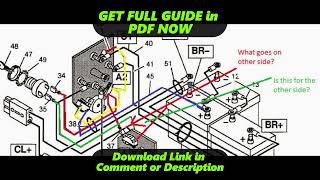 DIAGRAM 1987 48 Volt Ezgo Solenoid Wiring Diagram [upl. by Sharona]