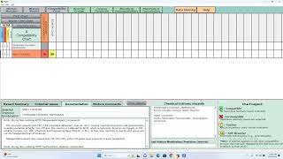 CRW4 a tool to find out properties of compounds and to check compatibility matrix [upl. by Llennor]