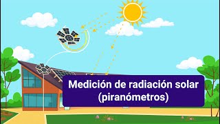 Medición de radiación solar piranómetros [upl. by Ayekram]