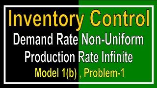 09  Inventory Control Model1b Problem1 [upl. by Fachini]