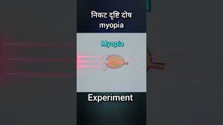 Myopia Experiment science physics shorts [upl. by Vigor]