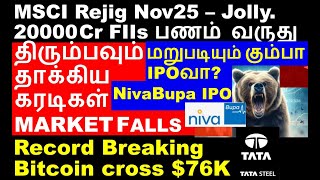 Selling Resumes Market Fall again Tesla share Vz heritage food share Hindalco share tatasteel share [upl. by Hescock]