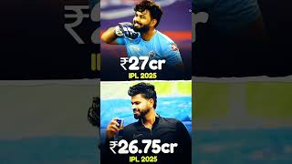 Paisa Money Power💪⚡ 🤑🤑  iplauction2025 rishabhpant shreyasiyer shorts rcb lsg [upl. by Alyaj120]