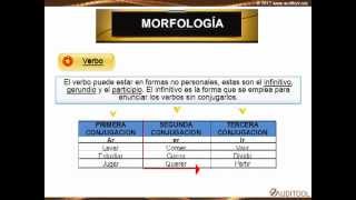 Video 160 Ortografia y Redacción Gramática  Morfología Parte IV INTRO [upl. by Ahtanoj]