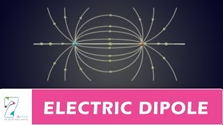 E field of a dipole complete [upl. by Eintroc738]