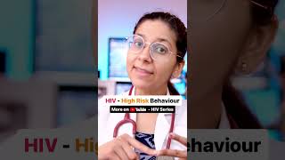 Are you at “HIGH RISK”  HIV Awareness  Dr Richa Tiwari [upl. by Shiverick]