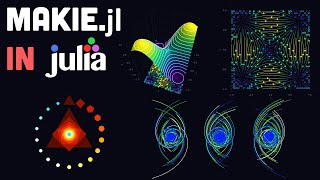 The Best Package to Plot in Julia [upl. by Aem]