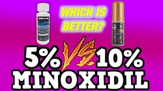 Is 10 Minoxidil better than 5 Minoxidil  BeardTalk [upl. by Archaimbaud921]