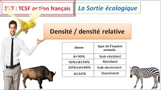 Densité et densité relative svt  la sortie écologique TCSF [upl. by Karli613]