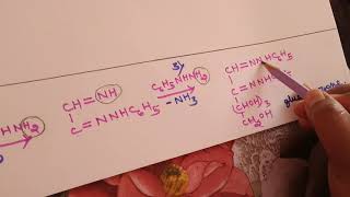 Osazone formation of glucose and fructose [upl. by Wachtel]