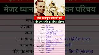 Dhyan Chand biography youtubeshorts [upl. by Anyzratak]