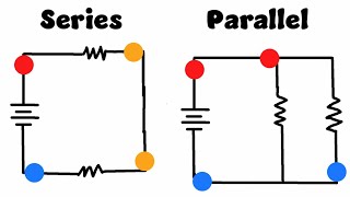 AP Physics 2 Series amp Parallel DC Circuits [upl. by Lyndy201]